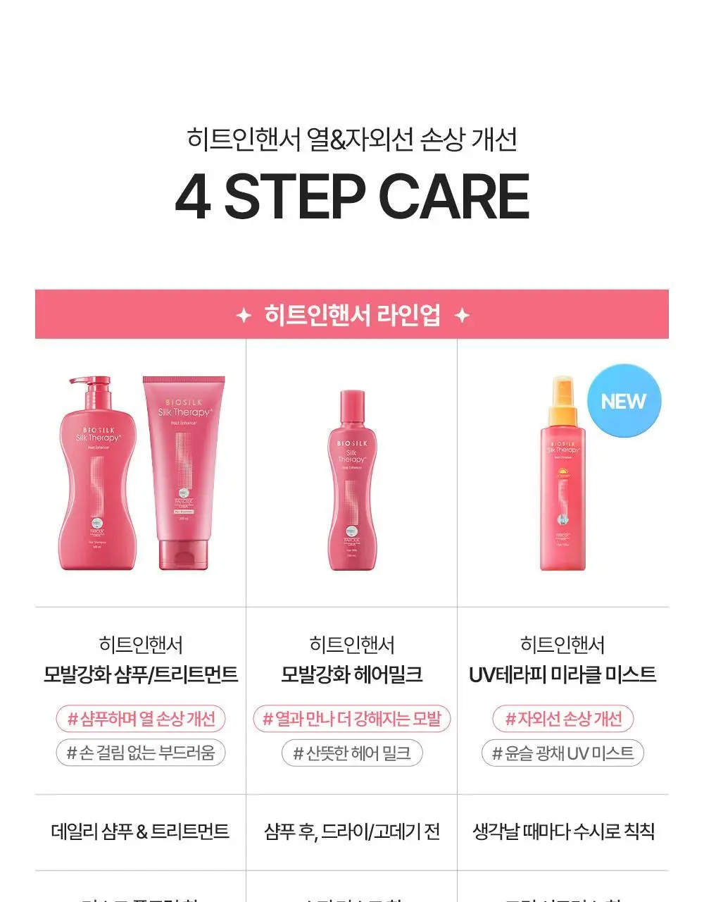 [여행용/소용량] 실크테라피 히트인핸서 UV테라피 미스트 50ml 상세페이지 41